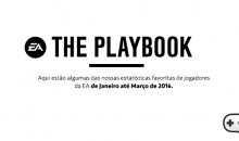 The Playbook: Curiosidades e Estatísticas dos jogadores da EA no primeiro trimestre de 2016
